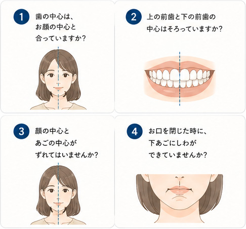 正面から見て