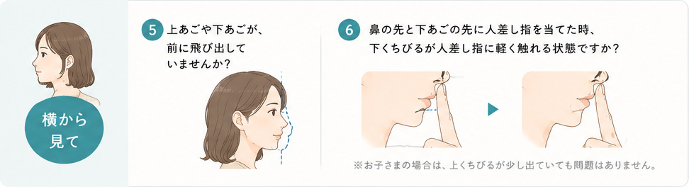横から見て